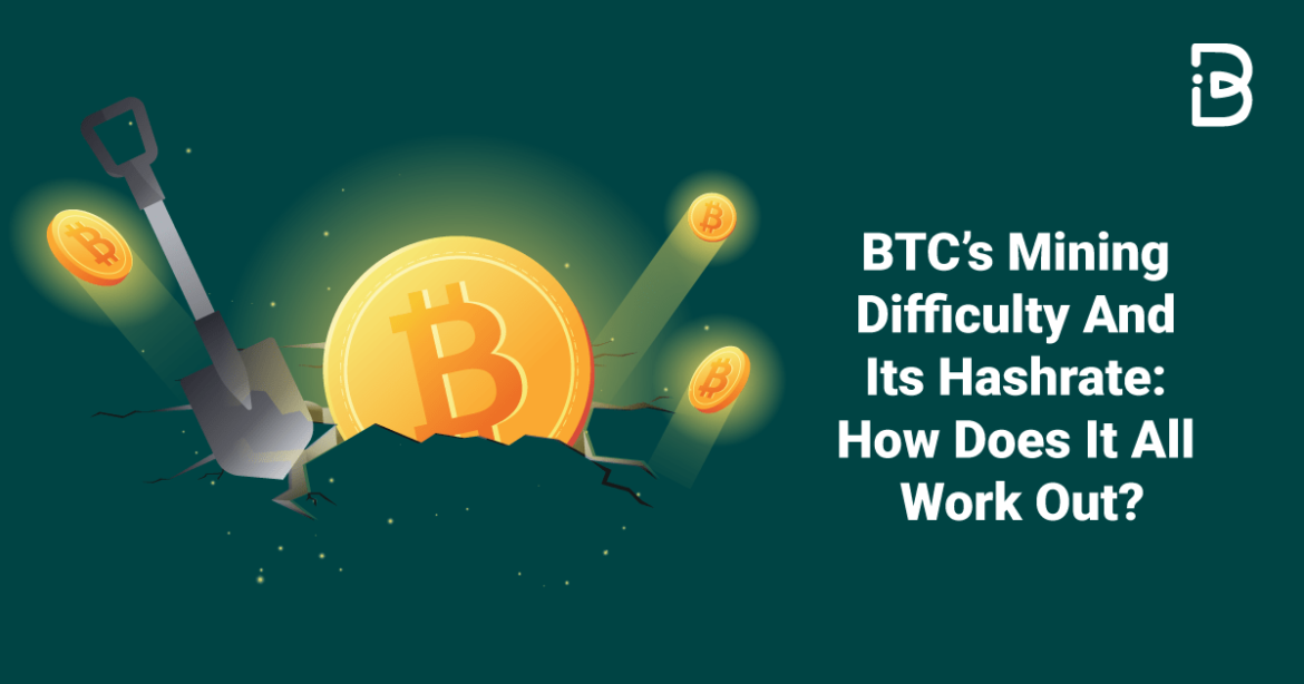 BTCS-MINING-DIFFICULTY-AND-ITS-HASHRATE