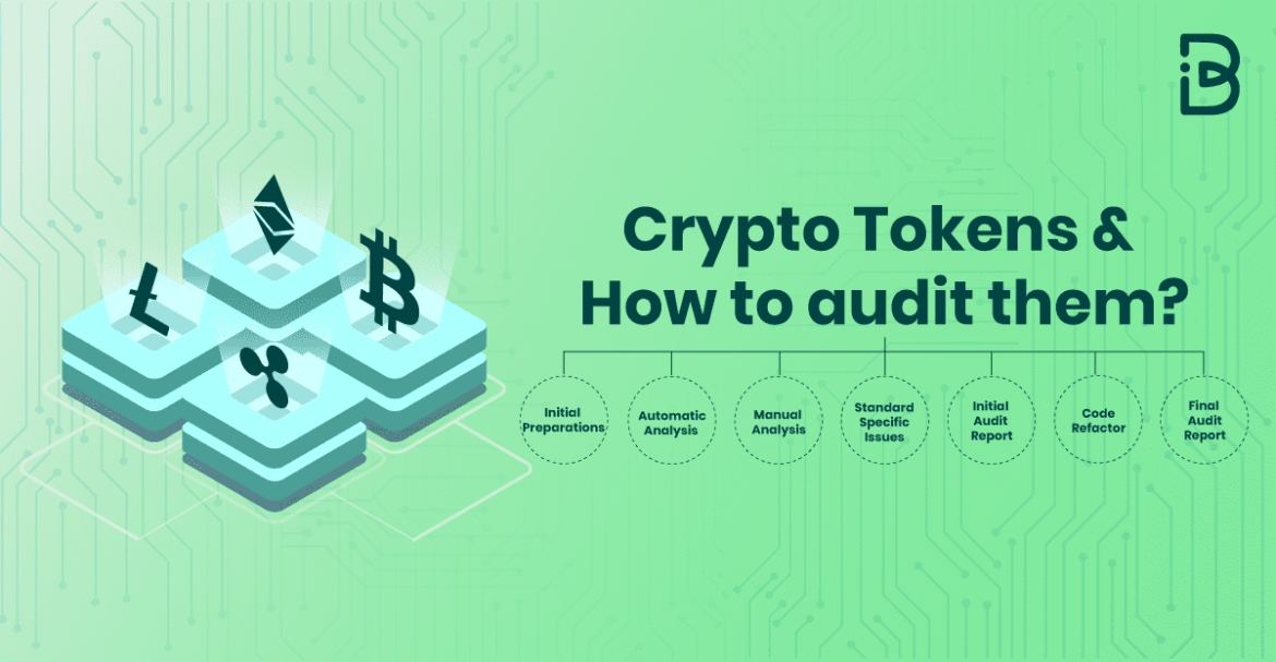 has anyone been audited for crypto