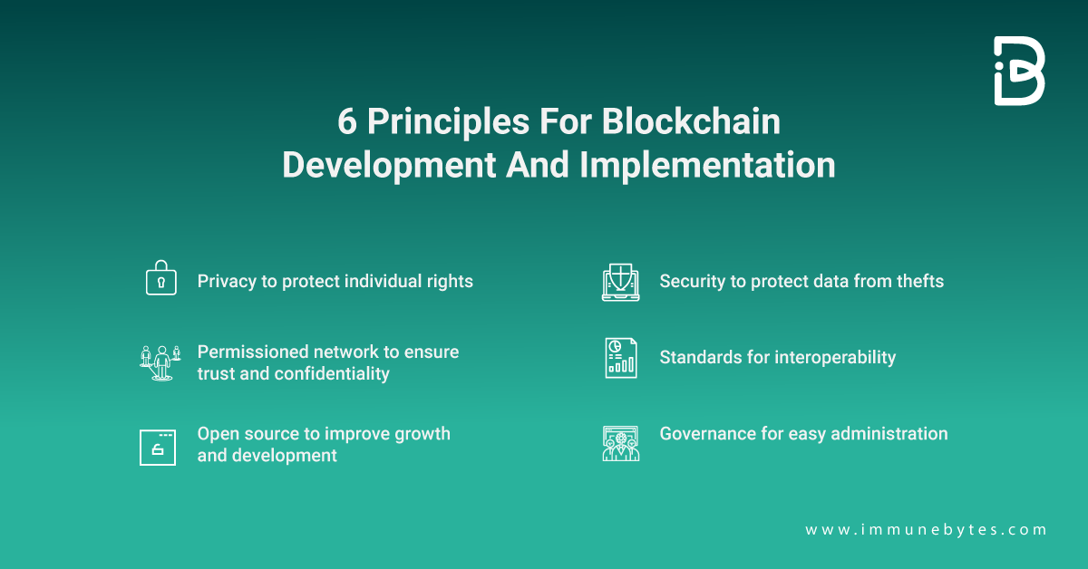 Blockchain Security Know About The Best Practices Immunebytes