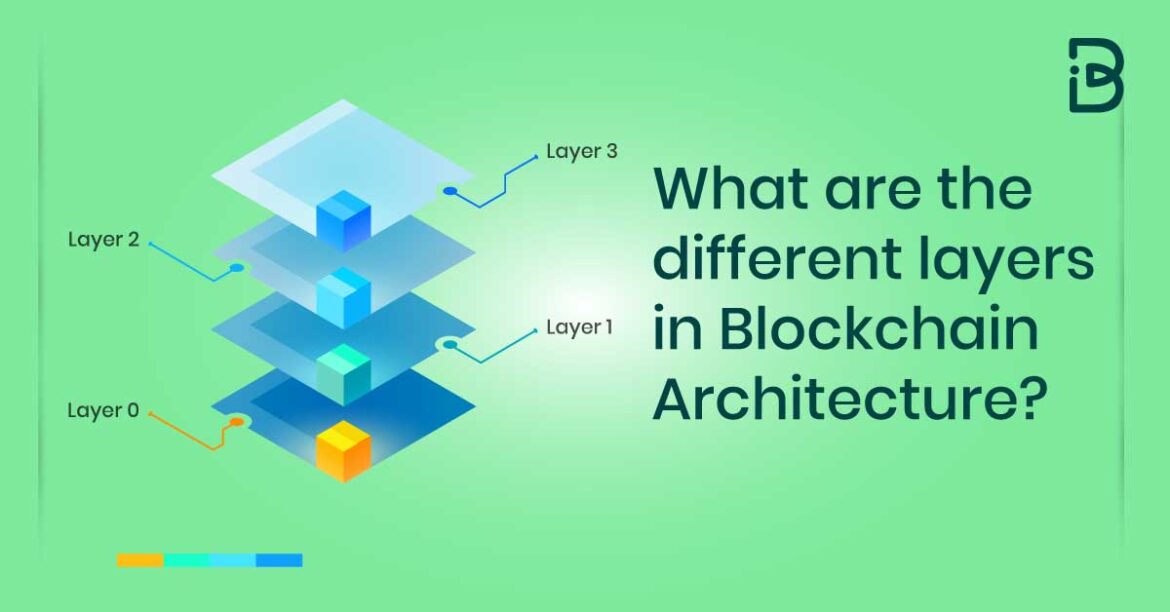 Blockchain Layers Explained: A Step-by-Step Guide