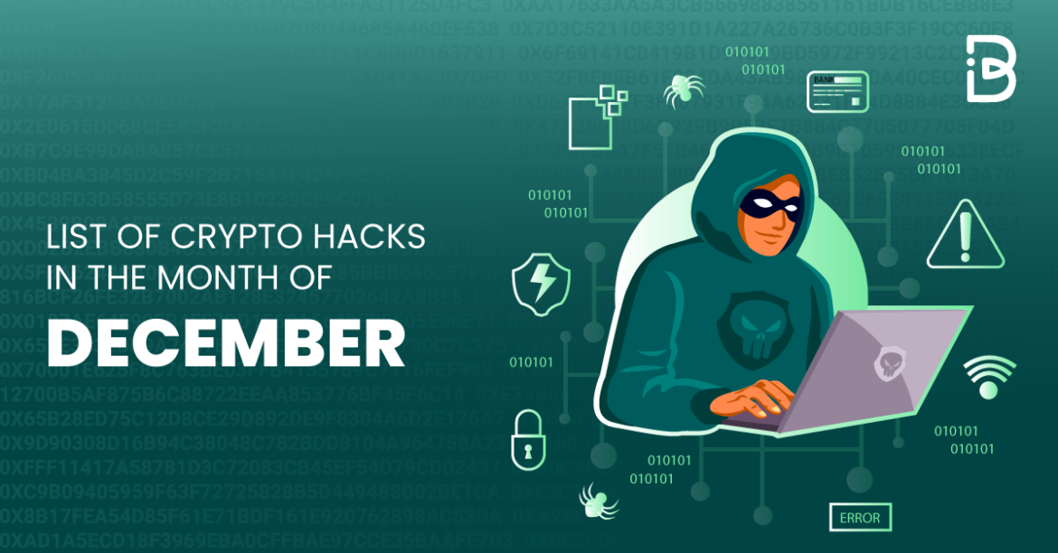 List-of-Crypto-Hacks-in-the-Month-of-december List-of-Crypto-Hacks-in-the-Month-of-December