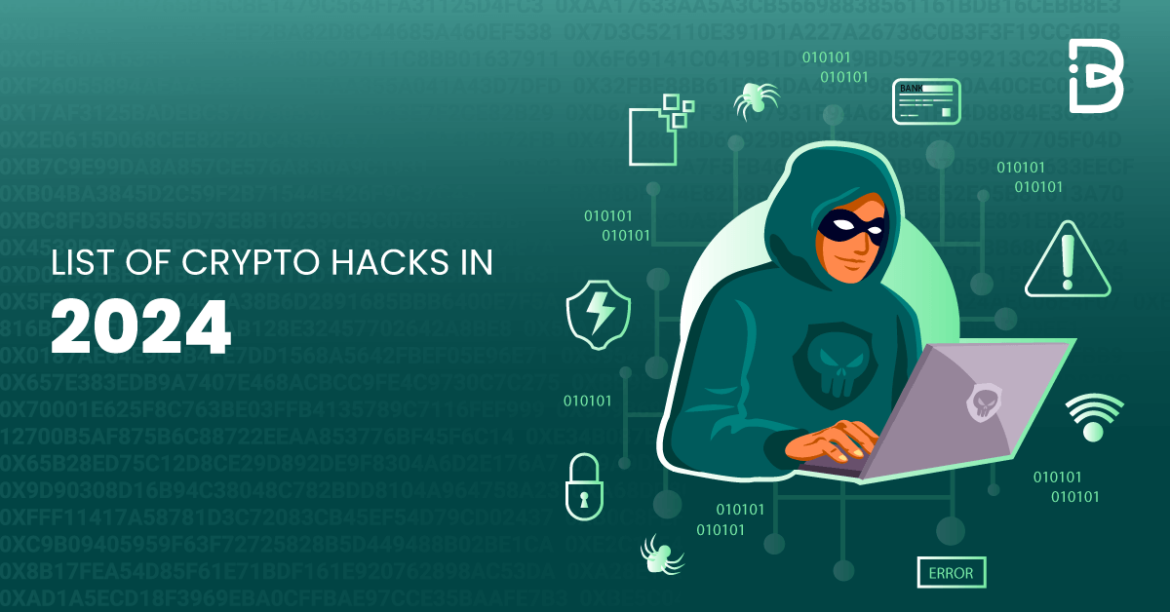 List-of-Crypto-Hacks-in-the-Year-2024