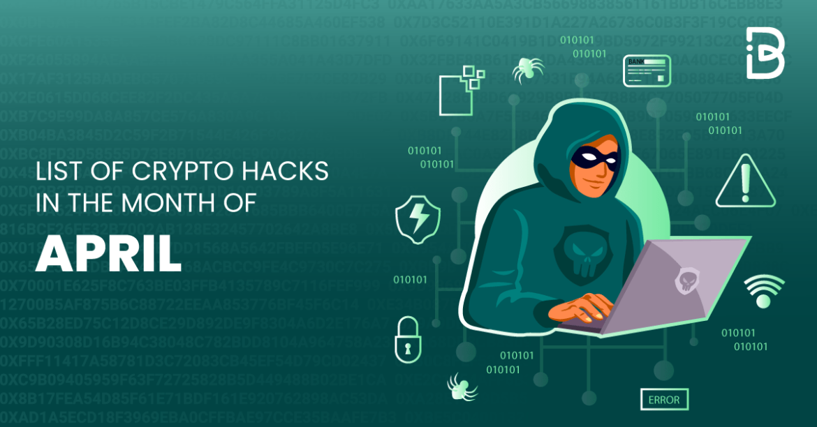 List-of-Crypto-Hacks-in-the-Month-of-april